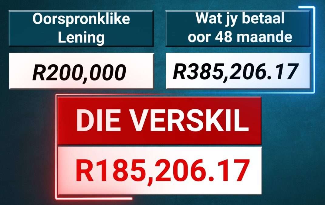 💸 Die Skokkende Waarheid Oor Jou R200,000 Lening: Versteekte Koste Wat Jy MOET Ken
